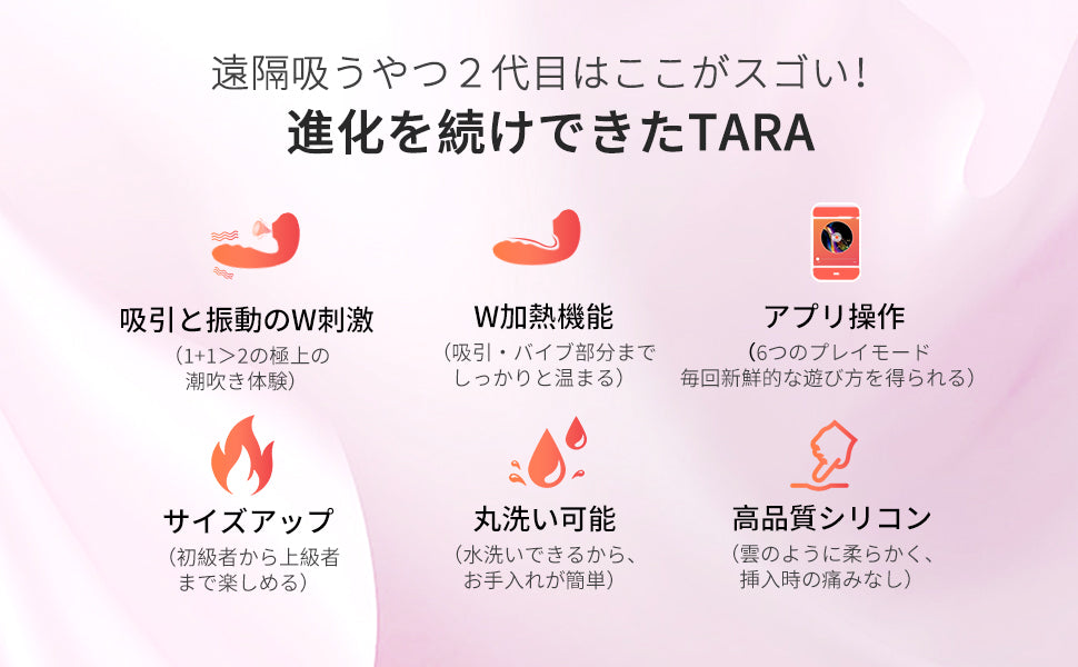 Toycod TaraX 二代目 バイブ 吸引バイブ 吸うやつ 吸うバイブ 遠隔バイブ 二点同時攻め「スマホアプリ操作+Ｗ加熱機能+クリ吸引*9＋振動*9」吸うバイブ 女性用 吸引ローター 柔らかいシリコン製 生活防水 USB充電 吸うローター 大人のおもちゃ  [アダルト]