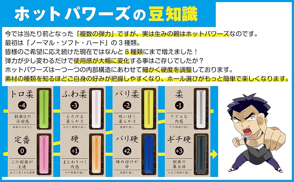 【amazon専用】私が奥乃宮子宮(おくのみやうてるす)KO★BUKURO おなほ オナホ オナホール おなほーる 男性 人気 リアル ホットパワーズ  [アダルト]
