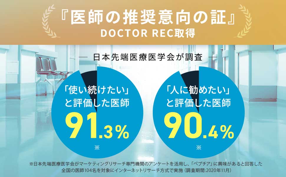 ペプチア サプリメント 現役専門医開発監修 180粒 約1カ月分 マカ ランペップ 亜鉛 妊活 特許配合 栄養機能食品 peptia