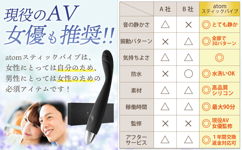 現役AV女優も絶賛】 バイブ 女性用 電動バイブ 強力 中いき 電マ クリトリス 潮吹き 静音 ピストン 初心者 防水 ローター スティック ディルド ゲイシャボール (黒)  [アダルト]
