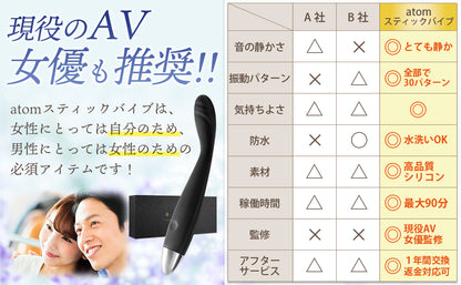 現役AV女優も絶賛】 バイブ 女性用 電動バイブ 強力 中いき 電マ クリトリス 潮吹き 静音 ピストン 初心者 防水 ローター スティック ディルド ゲイシャボール (黒)  [アダルト]