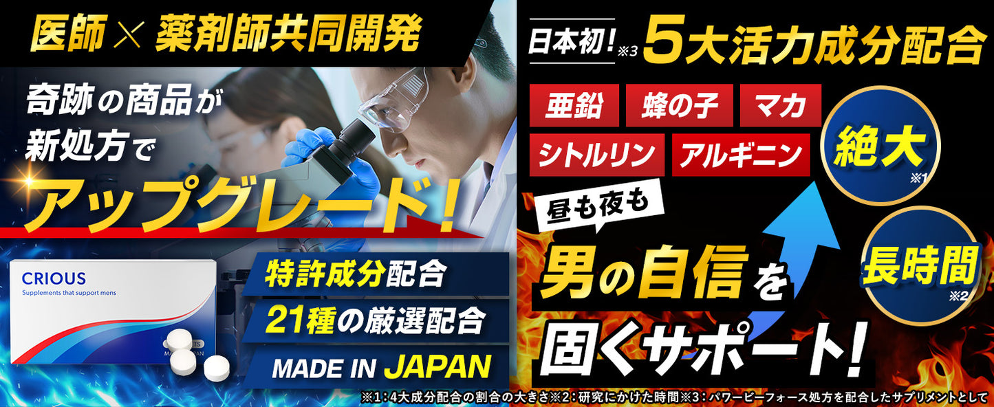 【医師・薬剤師監修】シリアス 蜂の子 マカ 亜鉛15mg配合 シトルリン アルギニン 厳選成分配合 サプリ 国内生産 crious 30錠入り【蜂の子配合】